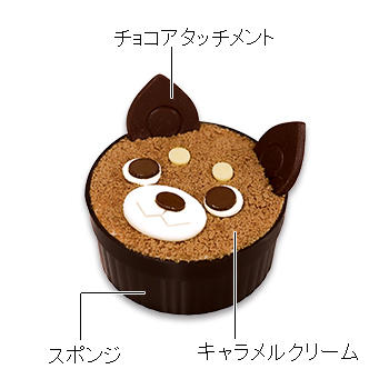 かわいいデザート・お菓子の画像を貼るトピ