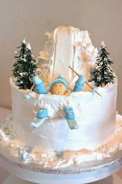 かわいいデザート・お菓子の画像を貼るトピ