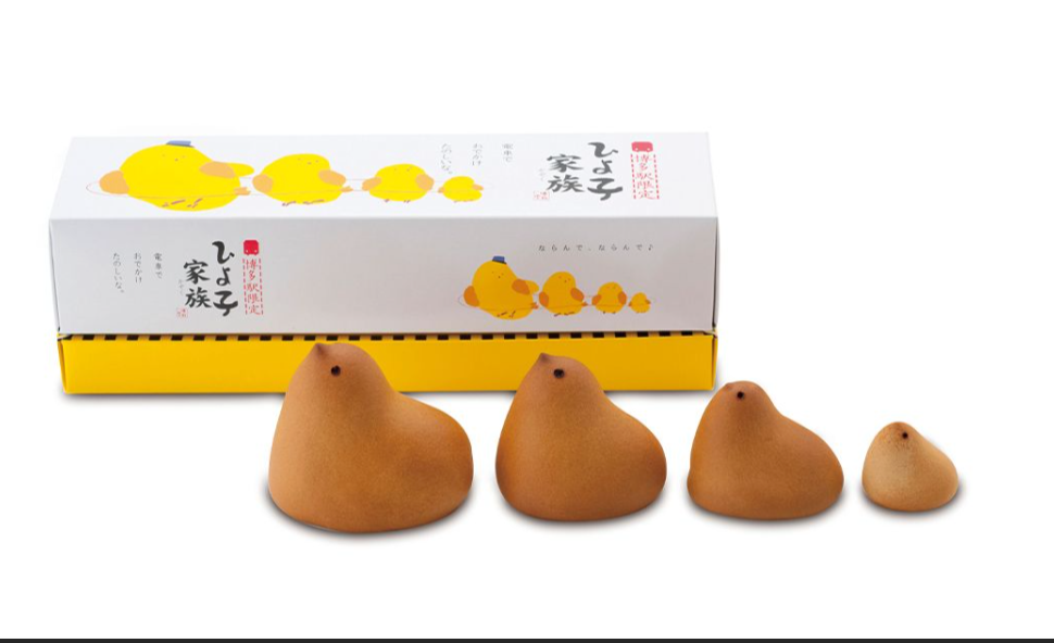 かわいいデザート・お菓子の画像を貼るトピ