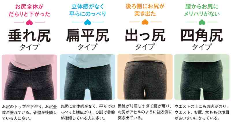 田中みな実　美ヒップ披露のガードル付きムックが発売前重版