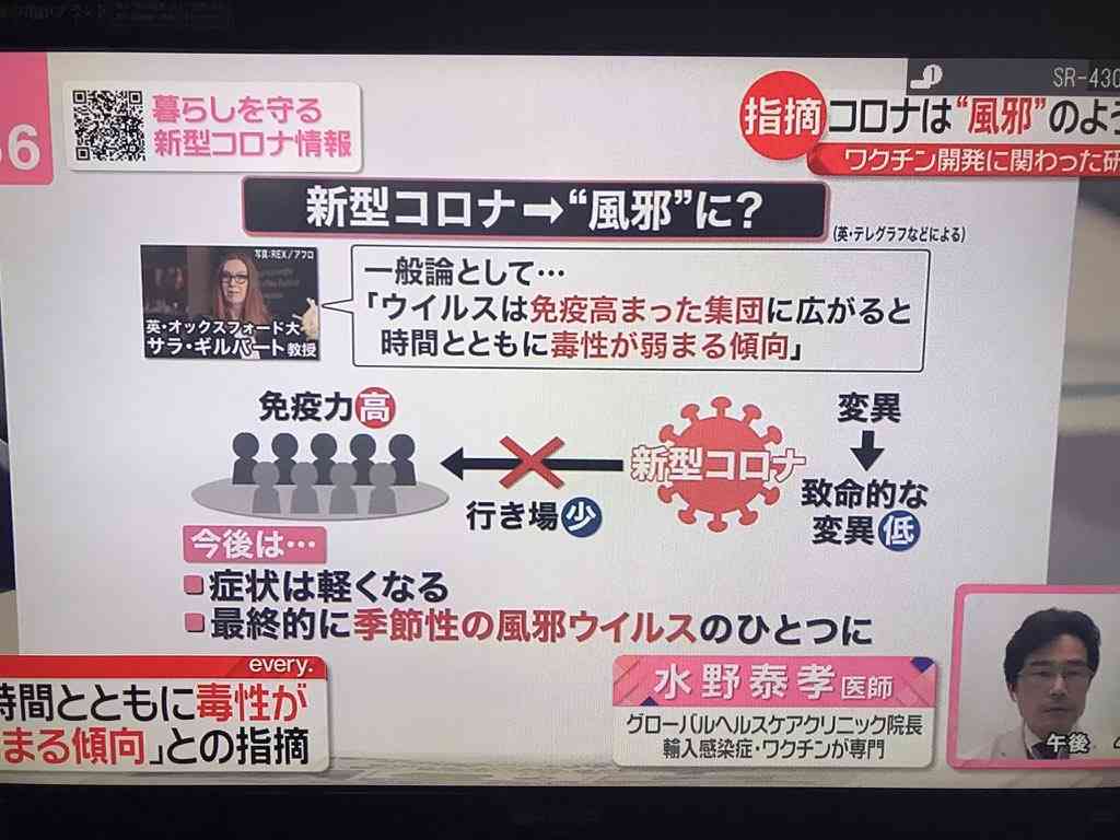 「ワクチン接種しない」と宣言したYouTuber夫婦　そろって新型コロナ死する結果に（米）