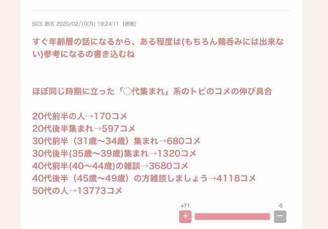 「ワクチン接種しない」と宣言したYouTuber夫婦　そろって新型コロナ死する結果に（米）