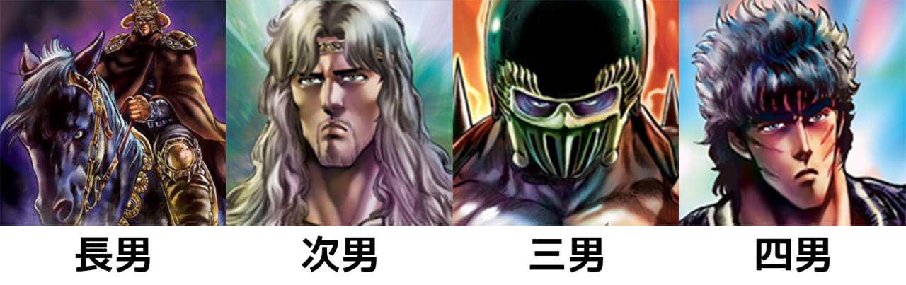 北斗の拳を語りましょう