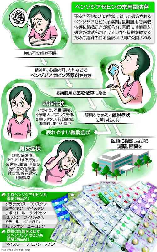 【2021年9月】メンタルに病がある人の雑談トピ