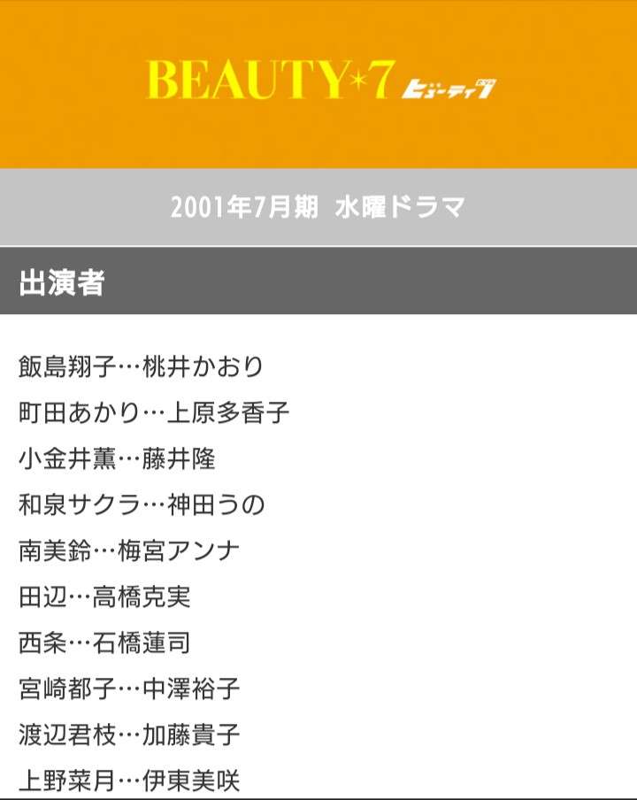 そういえば、こんなドラマあったな～と思わせた人が優勝 Part2