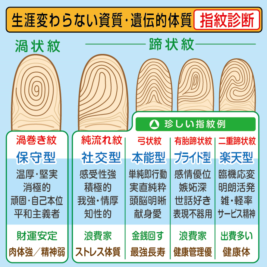 日本の古代で気になっていること part3