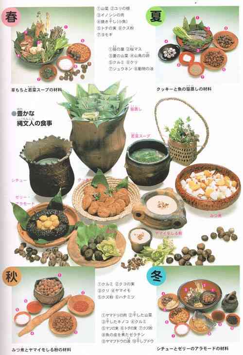 日本の古代で気になっていること part3