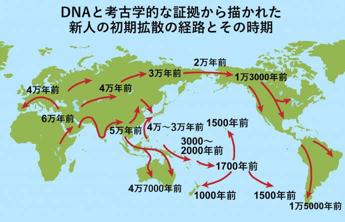 日本の古代で気になっていること part3