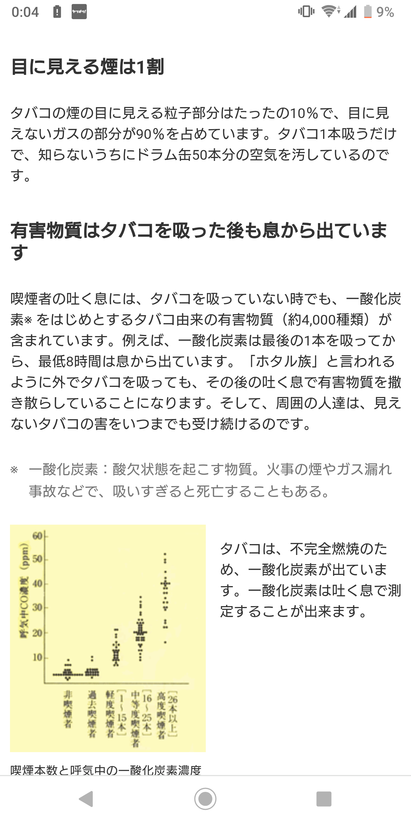喫煙者の方タバコ代月にいくらですか?