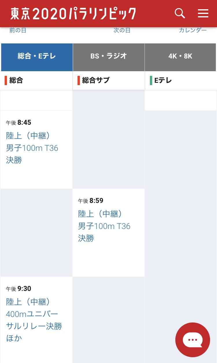 【実況・感想】東京2020パラリンピック 総合トピ 9月2日