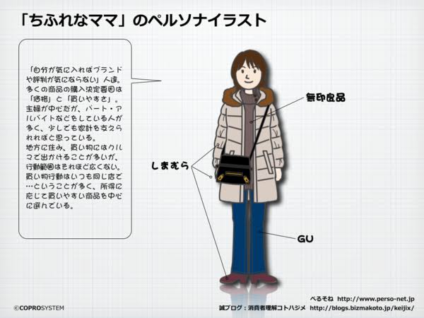 定番ならプラス、流行り物ならマイナス