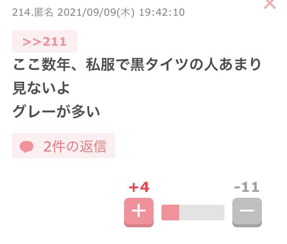 定番ならプラス、流行り物ならマイナス