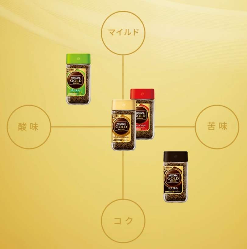 インスタントコーヒー