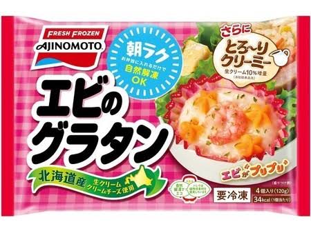 お弁当に入ってたらテンションが上がるおかずランキング