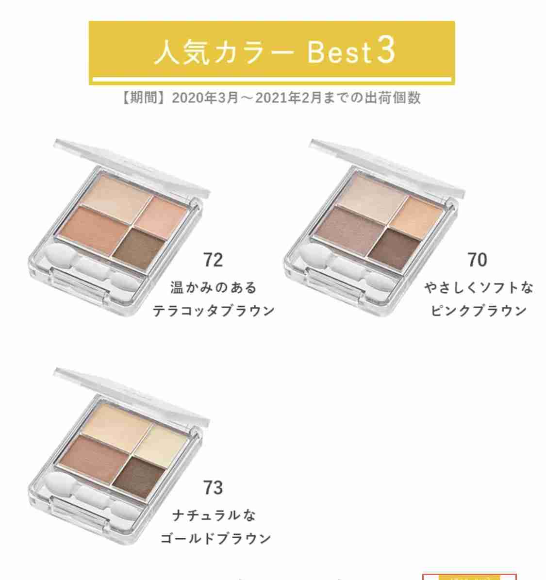 探している理想のコスメを書くと誰かが教えてくれるトピpart.2