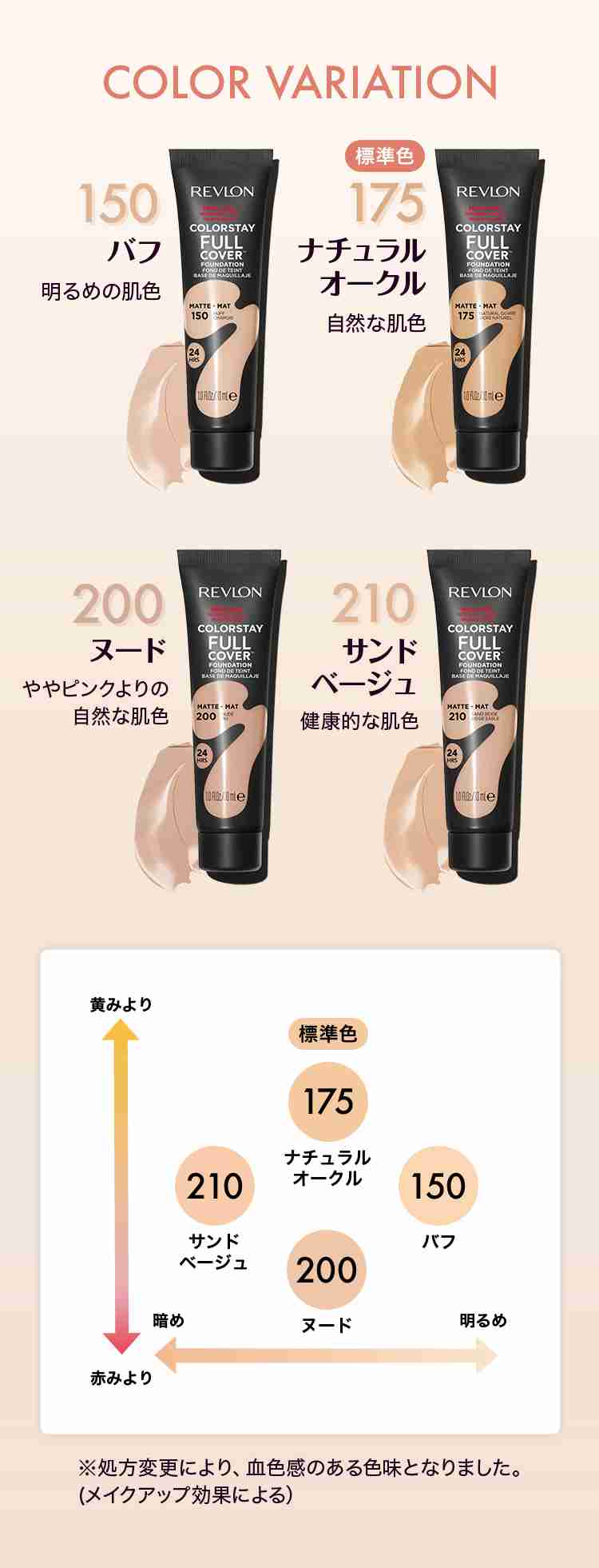 探している理想のコスメを書くと誰かが教えてくれるトピpart.2