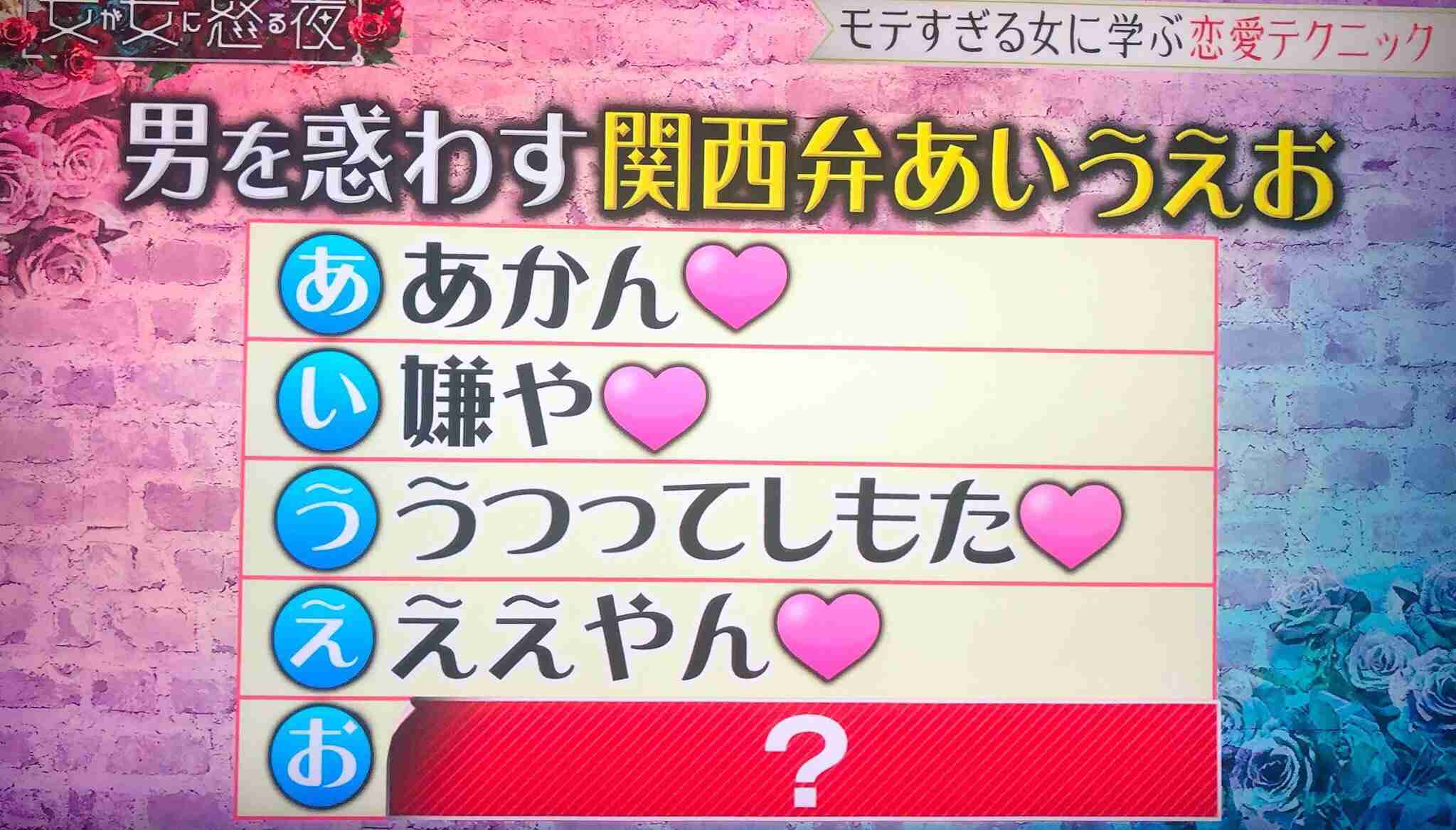 好きな関西弁は？
