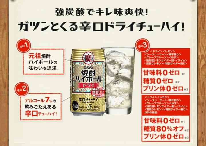 缶チューハイが低アルコール化 ストロングが減少に転じスタンダードが伸長 コロナ禍で高まる健康志向が背景
