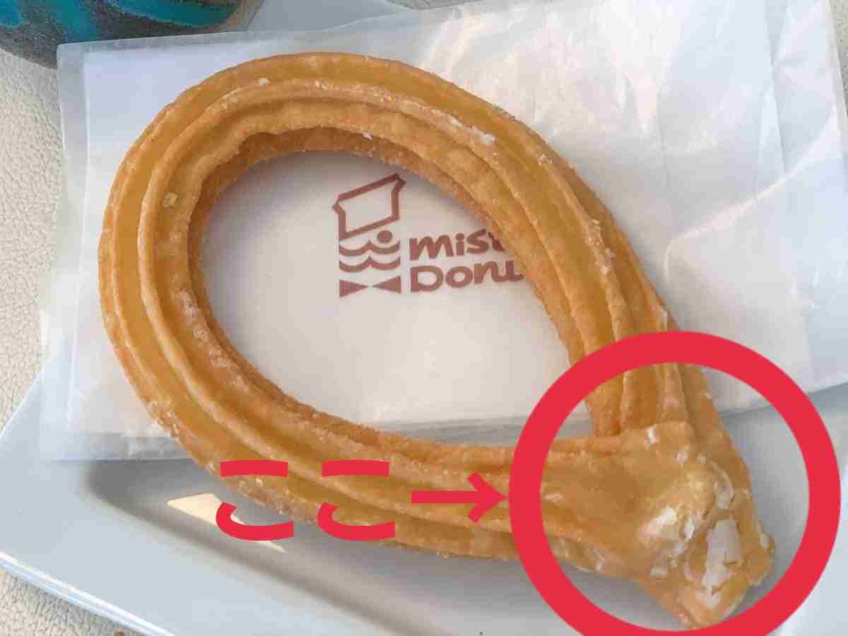 この食べ物のこの部分が好き！