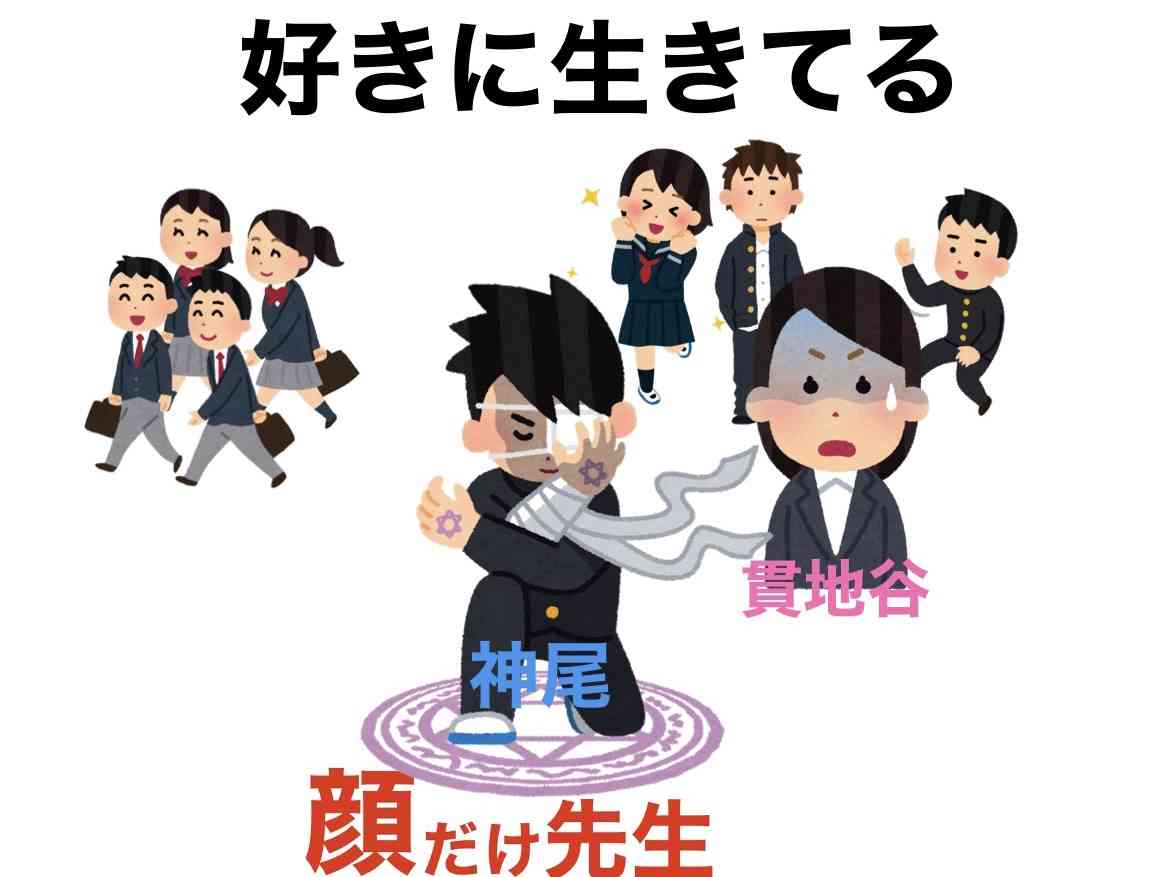 神尾楓珠、主演ドラマ『顔だけ先生』ポスターで超“顔アップ”「インパクトがある」