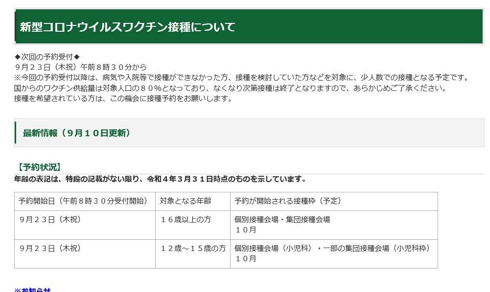 東京の感染重症者、8割が未接種 2回接種後の重症化率は1割以下に