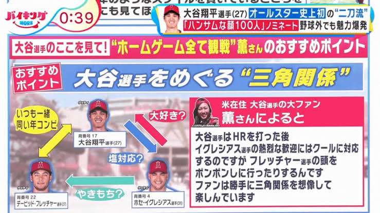 「日本の宝!」大谷翔平&ダルビッシュ有の“豪華2ショット”に現地メディアも興奮。「対戦が見たい」
