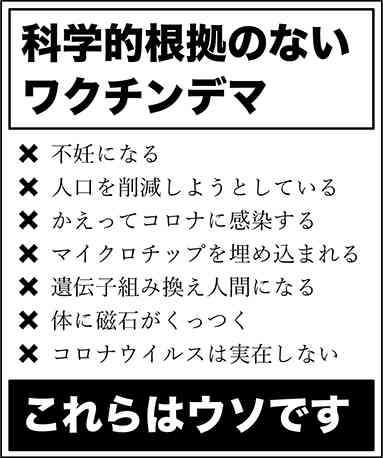 東京都で新たに1629人の感染確認 重症者は7人減の260人