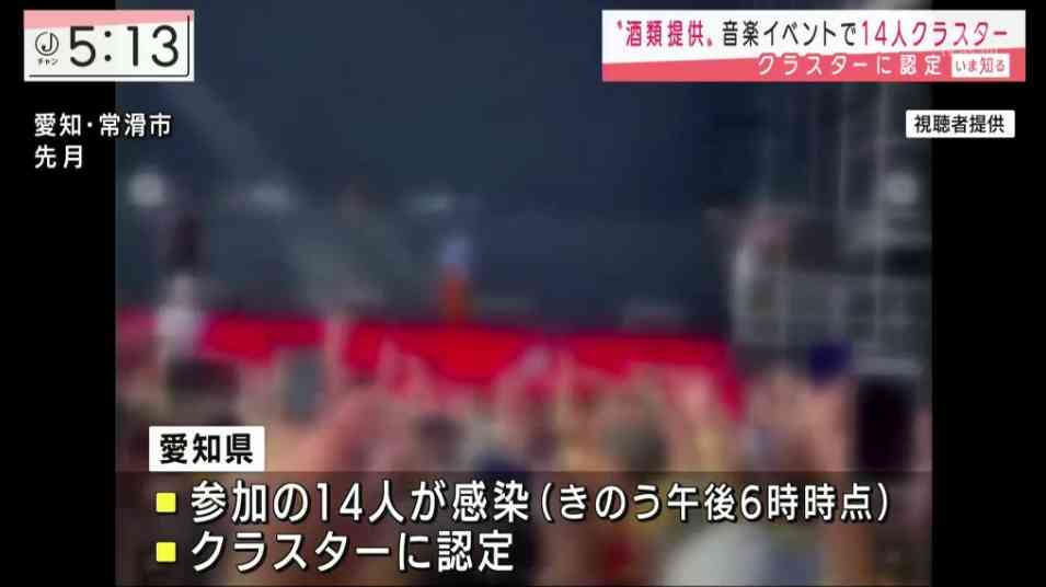 東京都で新たに1629人の感染確認 重症者は7人減の260人