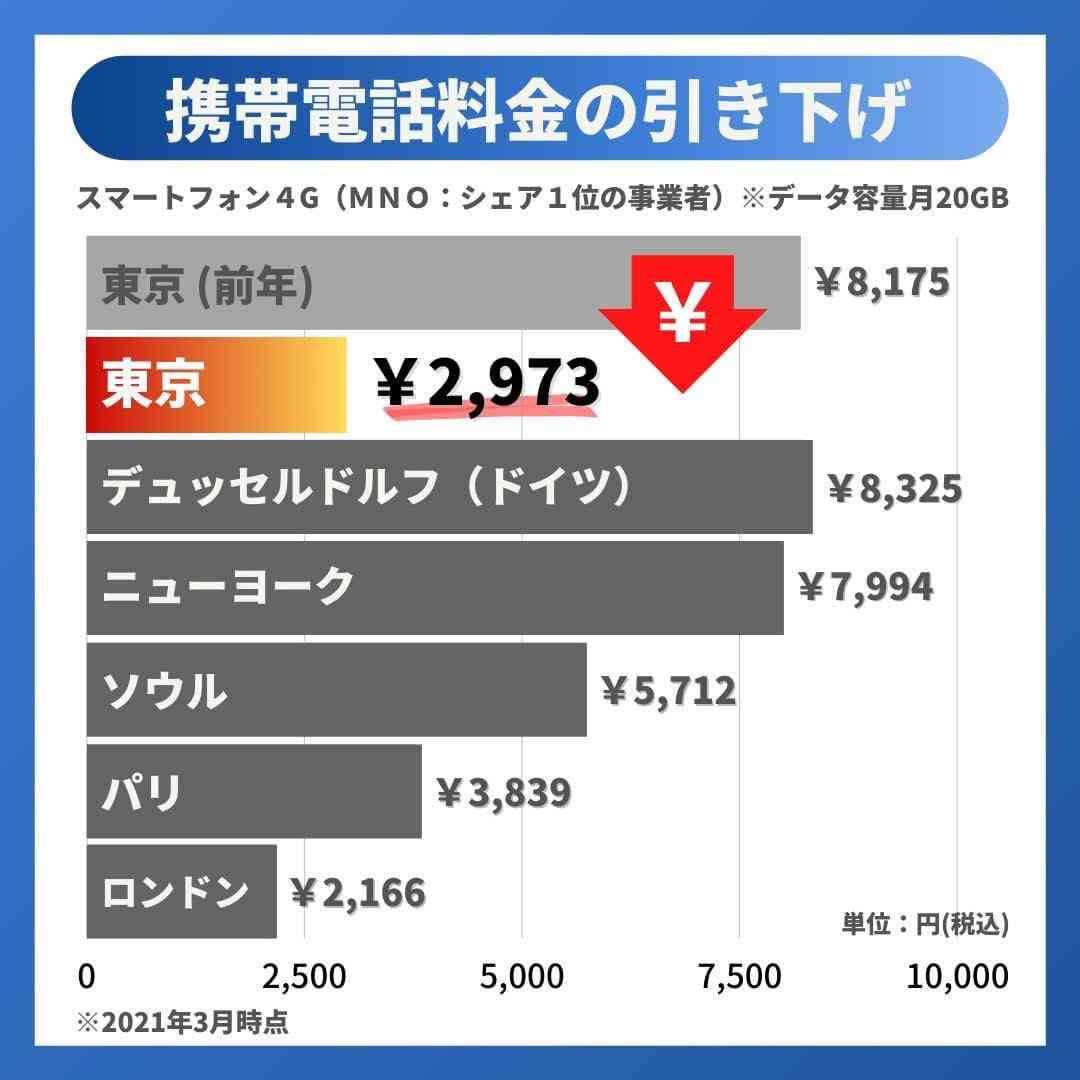 菅義偉首相、ツイッターで退陣報告「1年はあまりにも短い時間でした」…コメント欄には感謝の言葉が殺到
