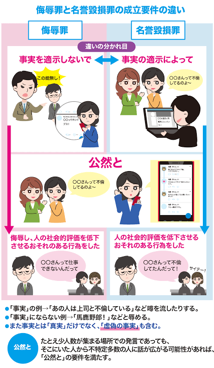 中川翔子 誹謗中傷被害を警察に相談へ 調子に乗ると大変なことになると理解して ガールズちゃんねる Girls Channel