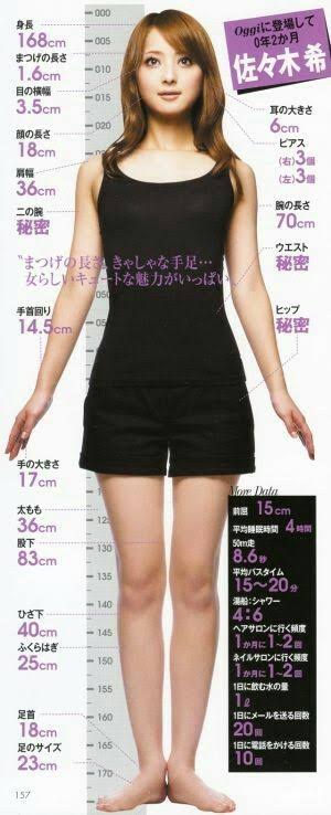 痩せても華奢にならない人