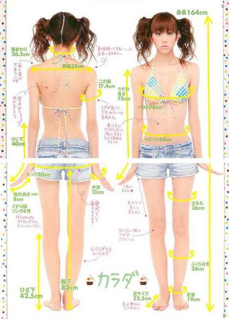 痩せても華奢にならない人