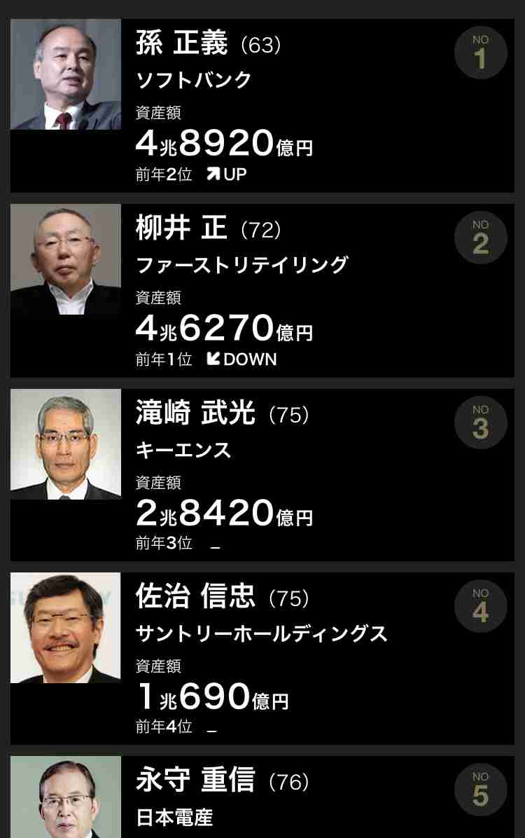 女性の高収入とは
