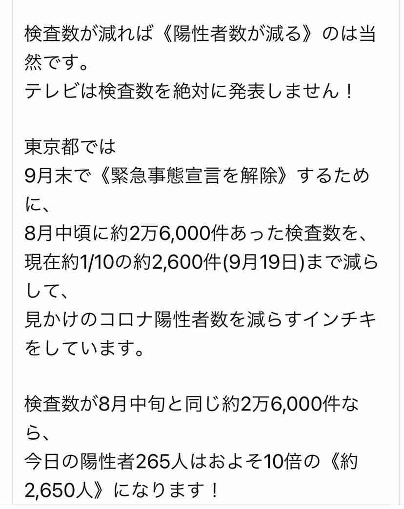 東京都 新型コロナ 154人感染確認 約半年ぶりに200人下回る