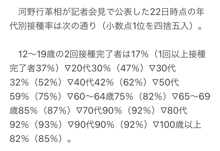 東京都 新型コロナ 154人感染確認 約半年ぶりに200人下回る