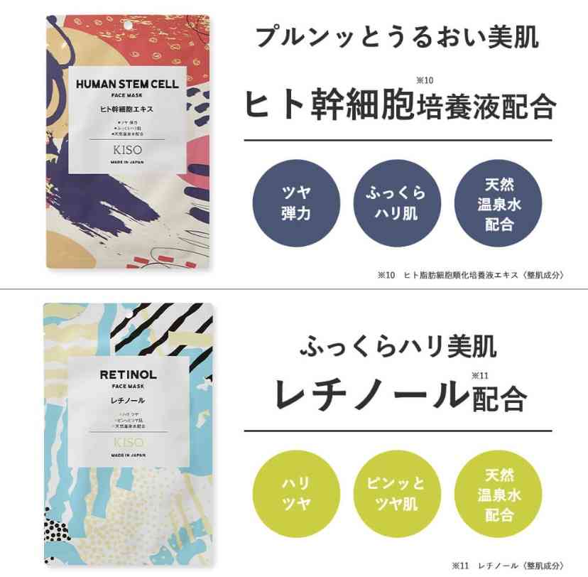 レチノール入り化粧品
