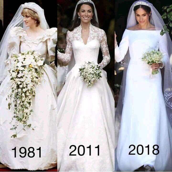 世界の花嫁衣装