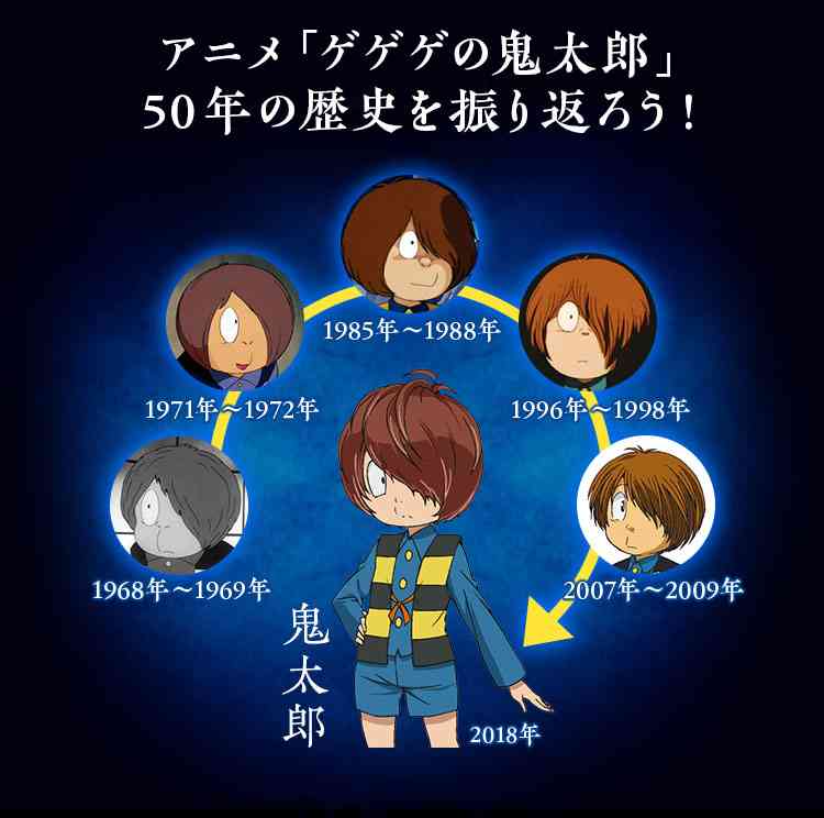 名前にロウ・ローが入ったキャラクターの画像ください！