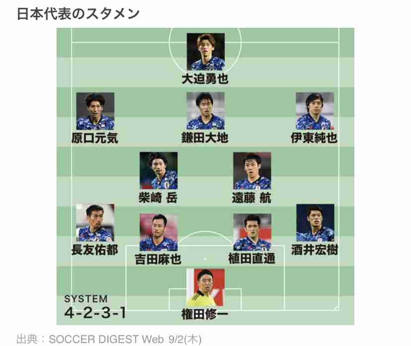 【実況・感想】FIFAワールドカップカタール2022 アジア最終予選