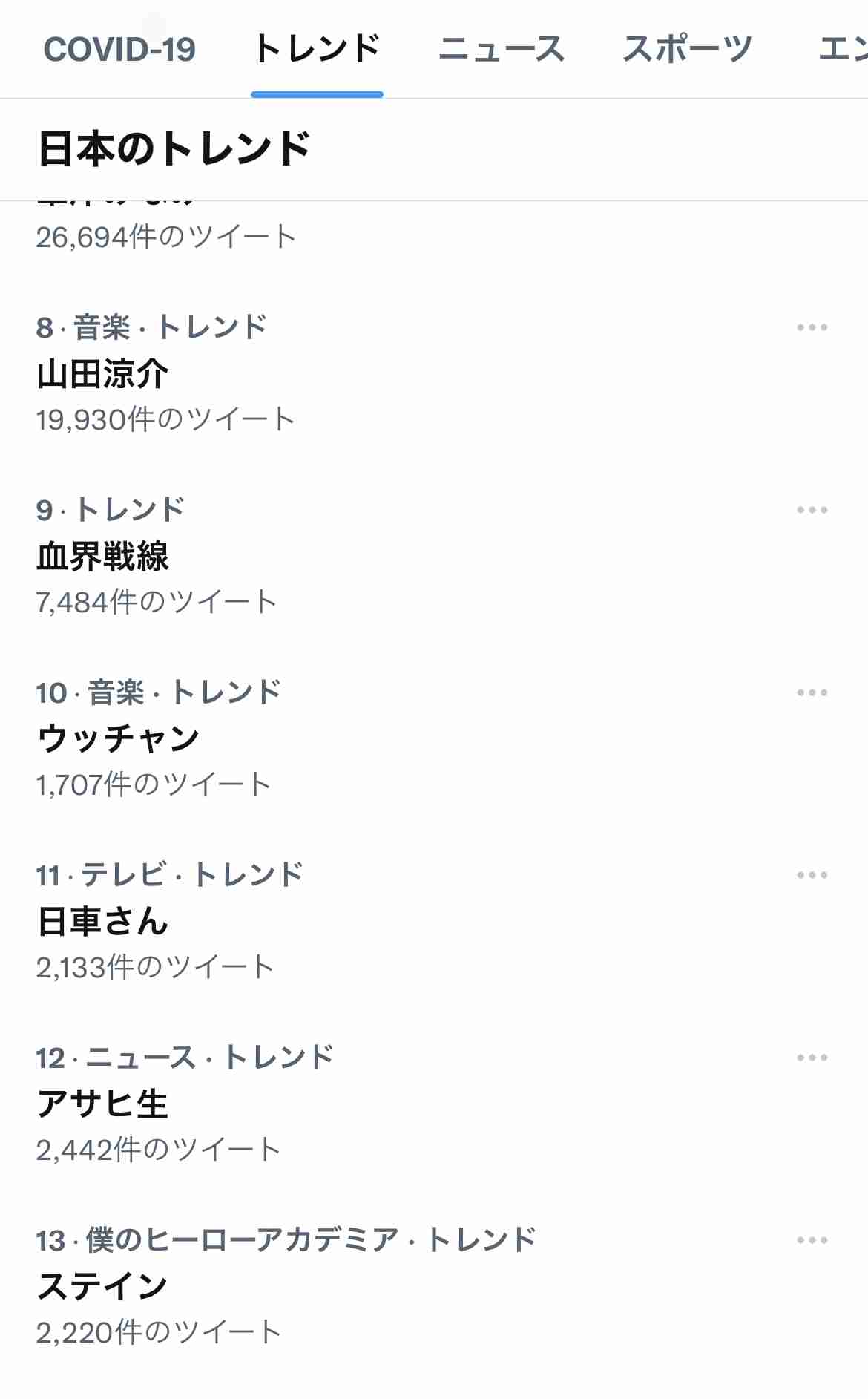 【本誌ネタバレ有】呪術廻戦好きな人！パート11【早バレ不可】