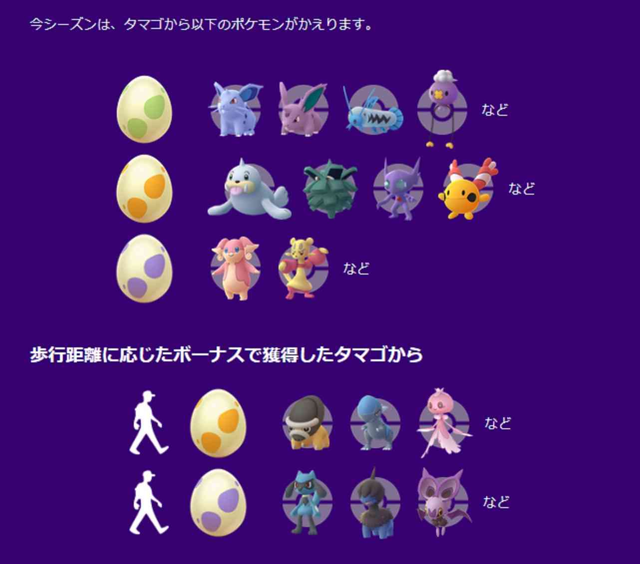 ポケモンGOをやっている人！ part.63