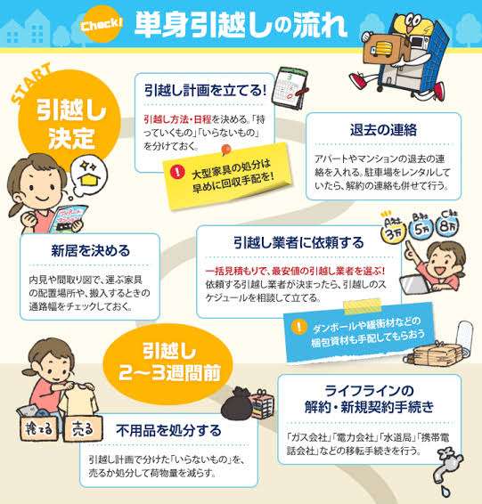 【経験者談】言っとくけど、コレって本当大変だよ?ってこと