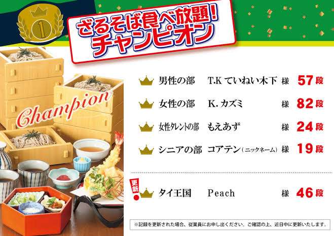 チャレンジメニューに挑戦したことのある方