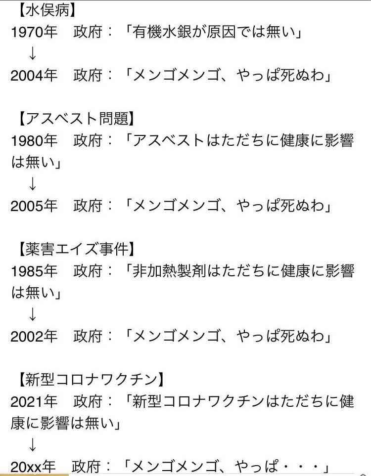 ワクチン接種後死亡1155事例を厚労省が報告 前回より62例増加