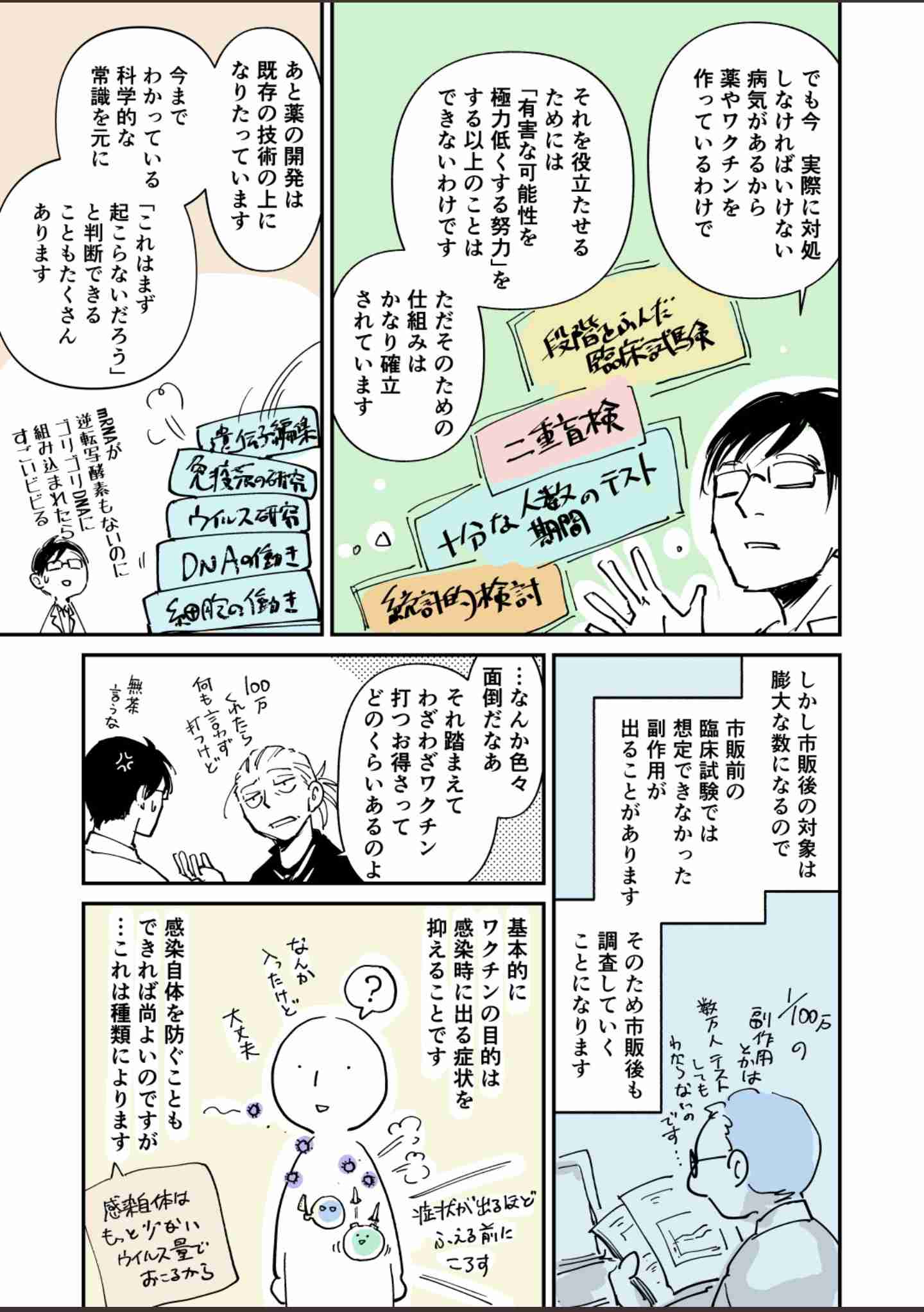 ワクチン接種後死亡1155事例を厚労省が報告 前回より62例増加