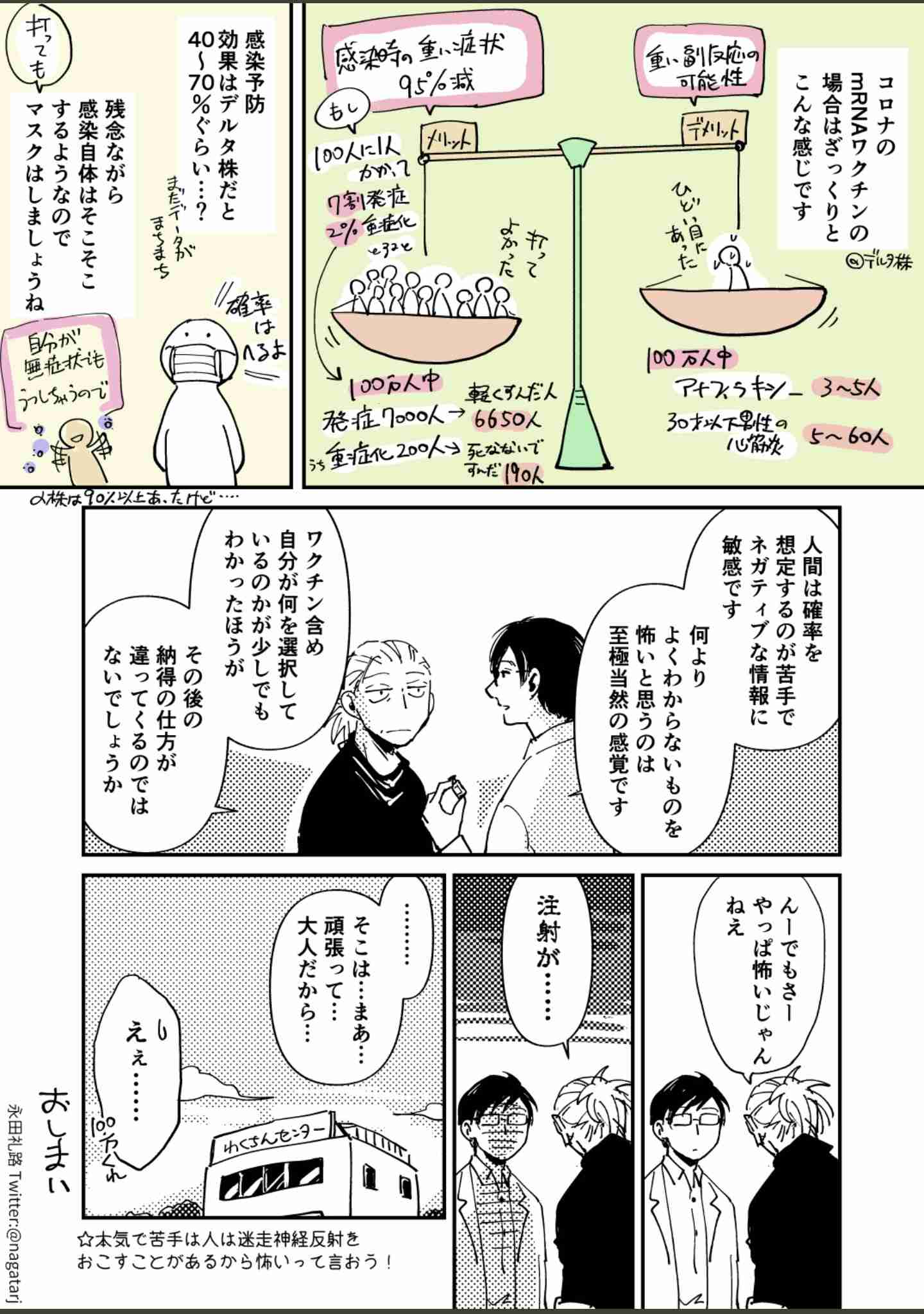 ワクチン接種後死亡1155事例を厚労省が報告 前回より62例増加
