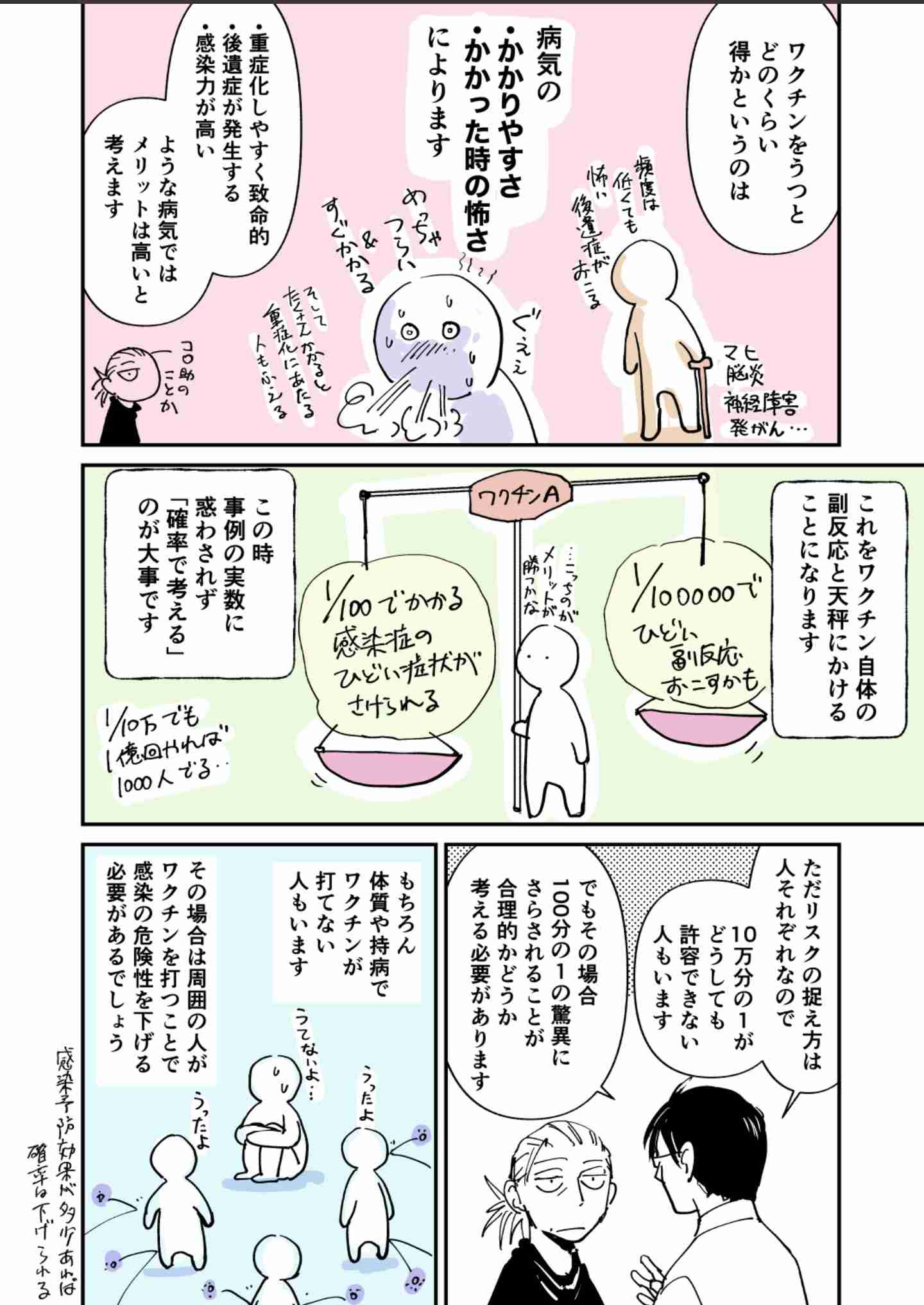 ワクチン接種後死亡1155事例を厚労省が報告 前回より62例増加