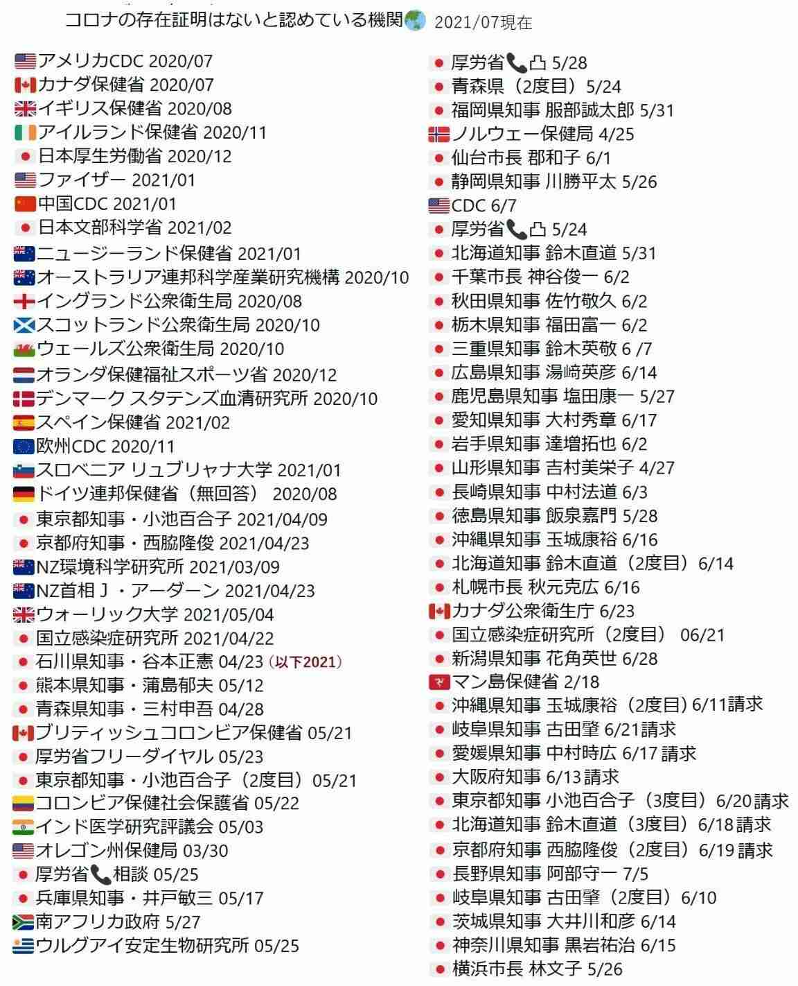 新型コロナワクチン有効性 85％から90％以上 京大などが解析