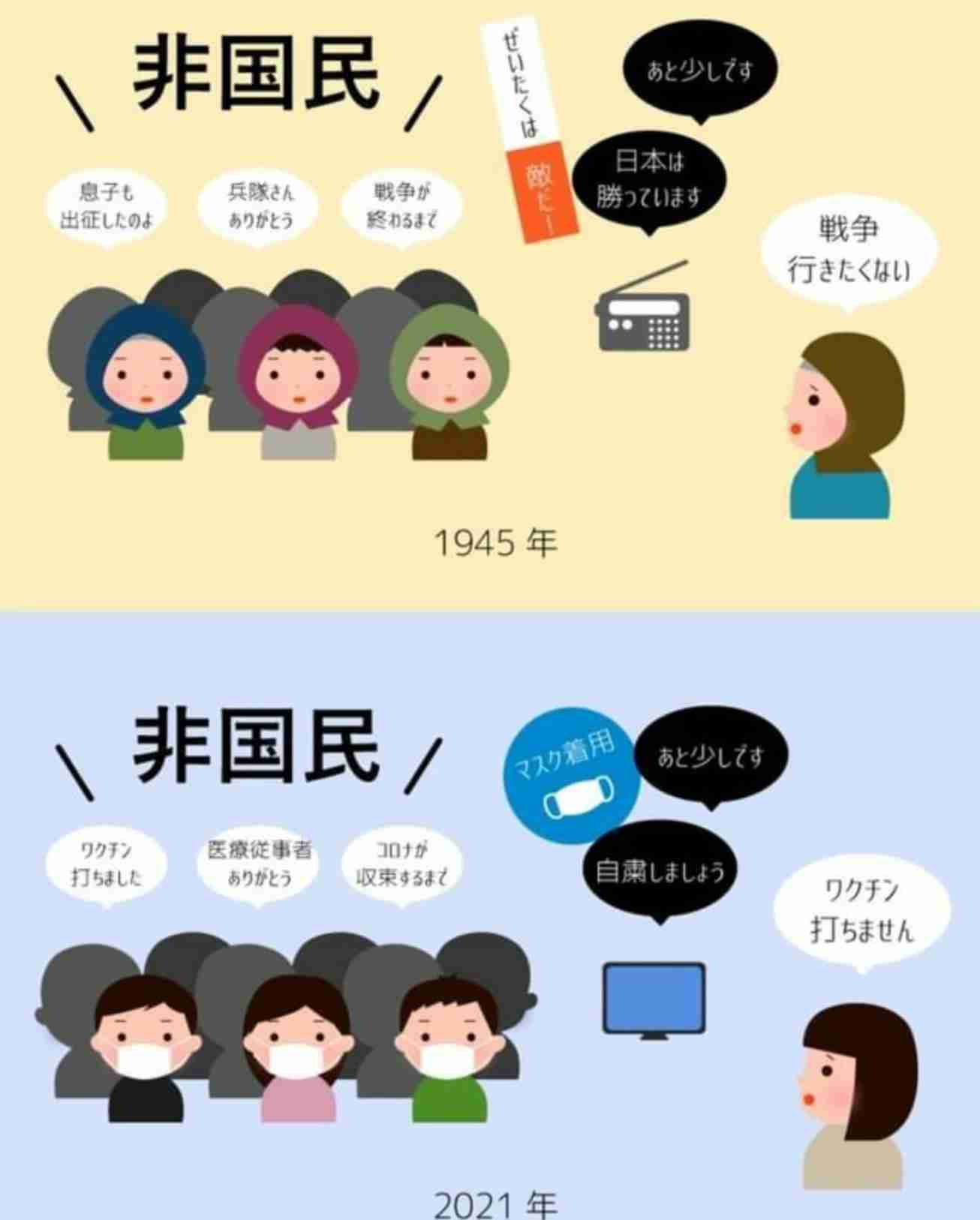 新型コロナワクチン有効性 85％から90％以上 京大などが解析