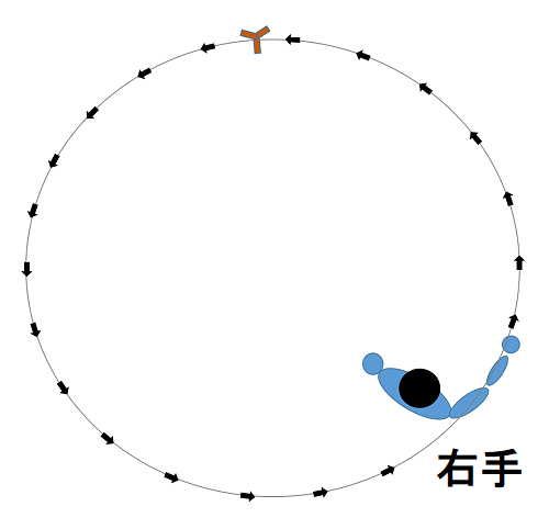 500人に聞いた「面倒だと思う家事」ランキング、2位は「お皿洗い」と「お風呂掃除」、1位は…？